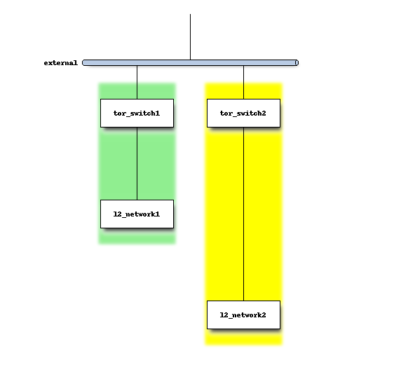 ../../_images/bgp-sample-topology-2.png